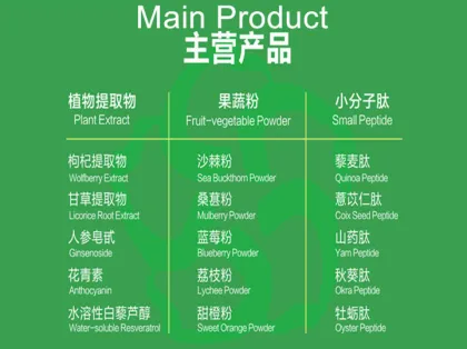 Wholesale White Willow Bark Extract Salicin50%