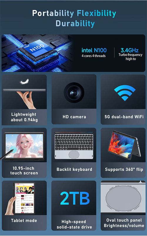 YOGA Laptop