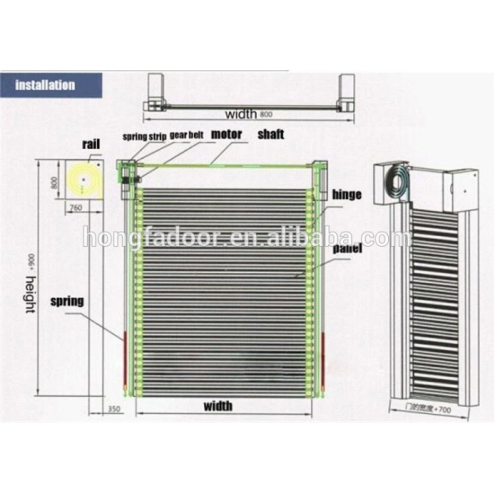 Turbine Automatic Hard Hard Door