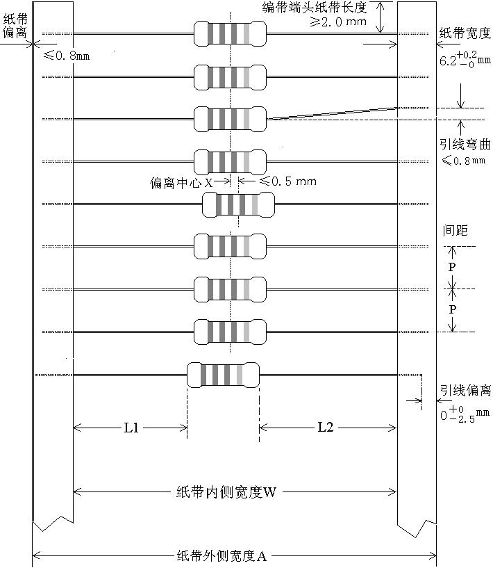 150K 3W resistor