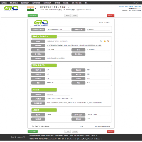 Ceramic Capacitor India Customs Data