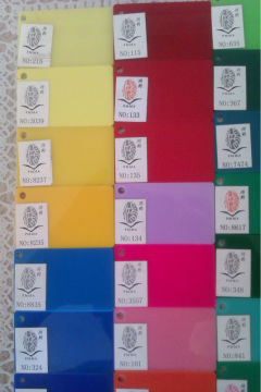 Acrylic Handle, Plastic handle,Cast Acrylic sheet