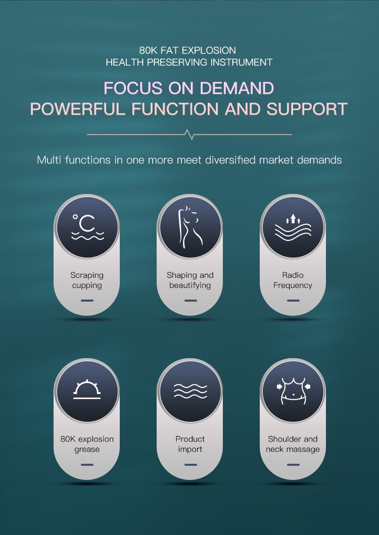ultrasonic cavitation body contouring