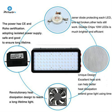 48Inch LED Aquarium Lighting Lamps For Marine