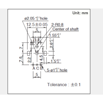 Ec11 series Incremental encoder