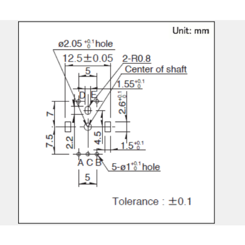 Ec11 serie Incrementele encoder