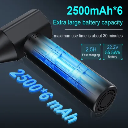 Portable Rechargeable Mini Turbo Fan