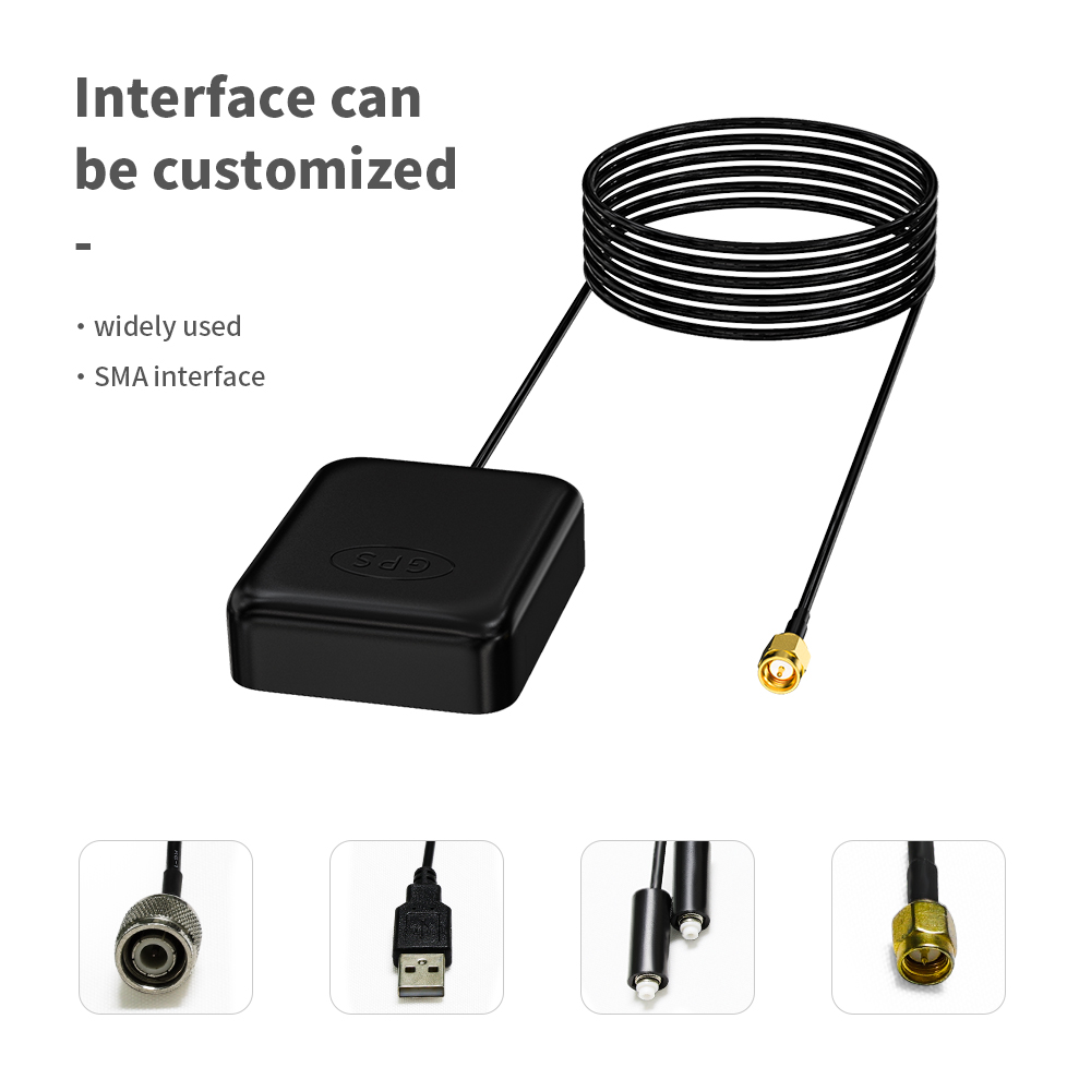 GPS antenna for car 