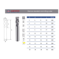 WEISS™ 20pcs-2&4 Flutes / 7PCS-4 Flutes End Mills Set HSS End Mill Bits Set
