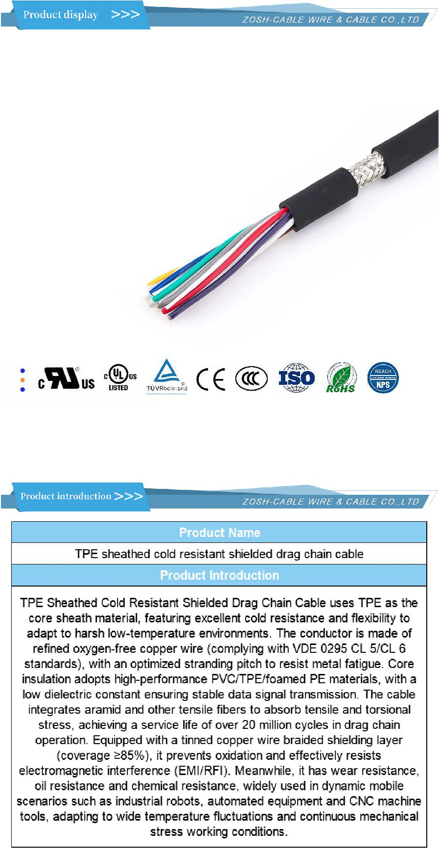 Drag Chain Cable(Bending-Resistance)-xiangqing1-ZS015