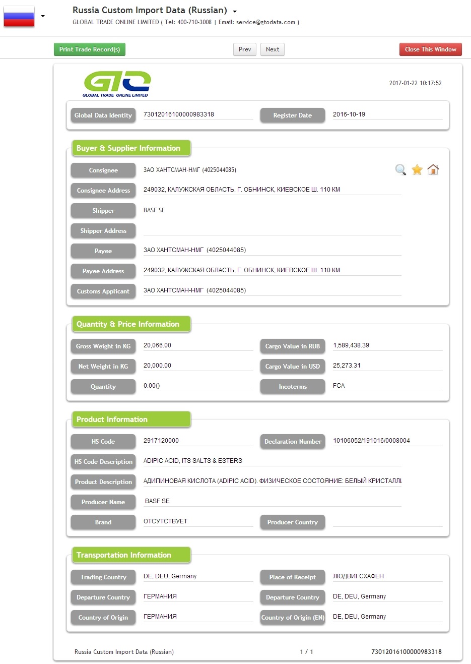 Data Kastam Import Asid Adipic-Rusia