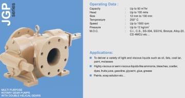 Rotary Gear Pump