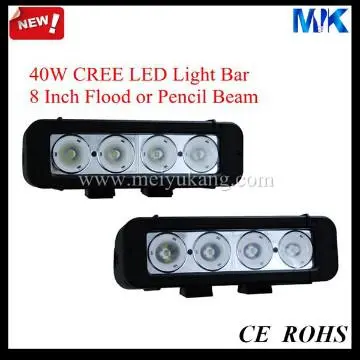 Square 40W cree led driving light bars,SUV ATV 4X4