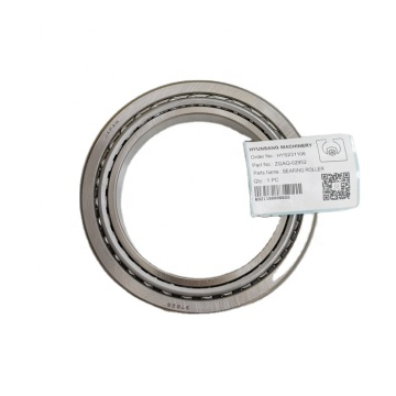 Wheel Excavator Roller Bearing ZGAQ-02952 ZGAQ-02901 for R140W9 R140W9S