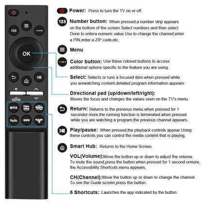 Universal Remote Control for All Samsung Smart TV