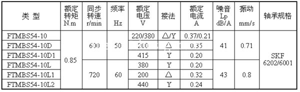 FTMBE54-10_4