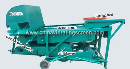 Acquiring neat flaxseed cleaning sieve machine