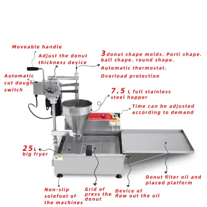 Commercial Automatic Mini Doughnut Making Machine - Doughnut Frying Machine