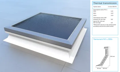 PVC Therma Kerb Frame Profiles for Rooflight