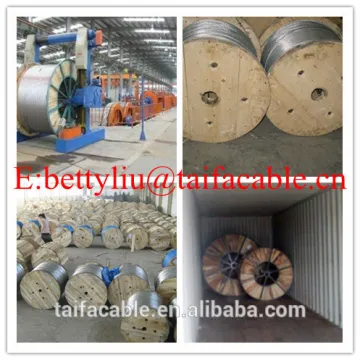 Bare Aluminum Conductor AAAC Conductor 6201