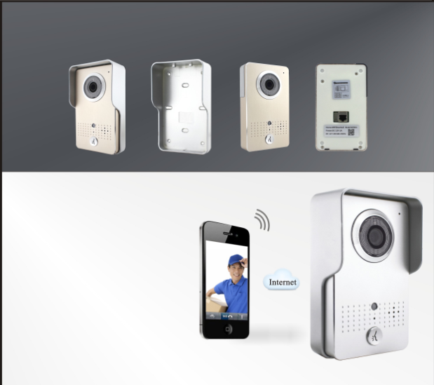 Doorbell With Camera