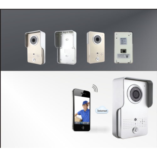 Smart Video DoorBell Intercom