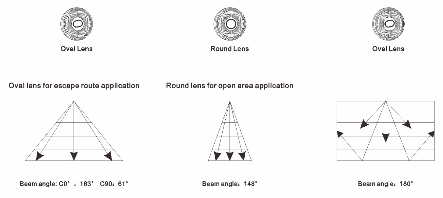 led emergency downlight (2)