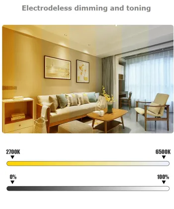 led lights leds commercial lights