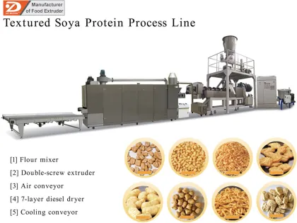 Soy Protein Powder Manufacturing Machine Soy Protein Isolate Processing Machine