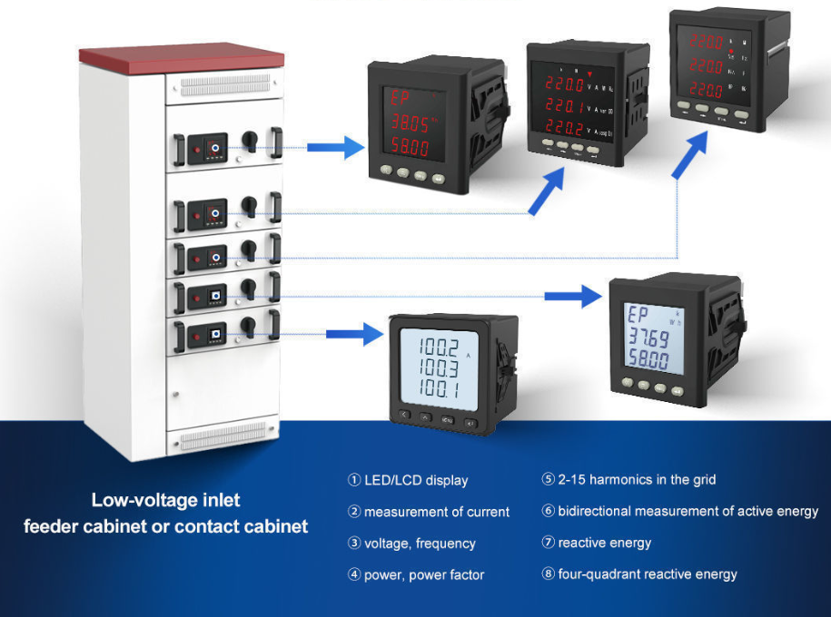 energy meter (3)