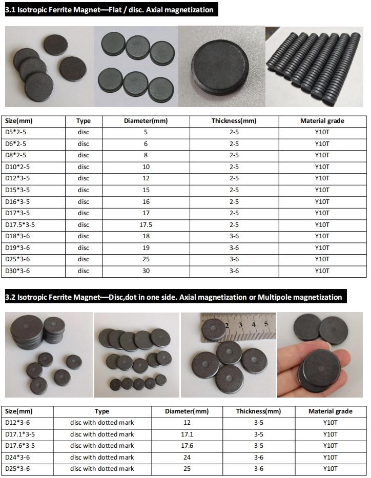 Isotropic Ferrite Disc Magnet Size Jpg