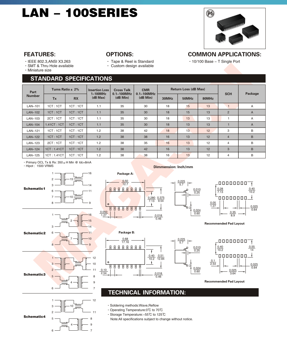 lan specs