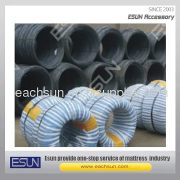 Mattress Helical Steel Wire 