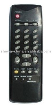 Remote control