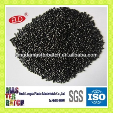 Antioxidant Masterbatches for sunshade net