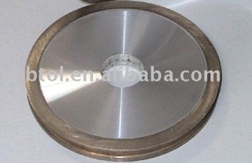 The Most Common Glass Grinding Machines and Glass Grinding Wheel Position--GLCD