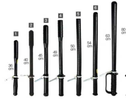 Security Durable Rubber Baton