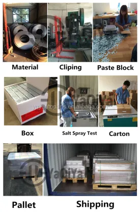 Strut Shock Absorber Spring Compressor Tool