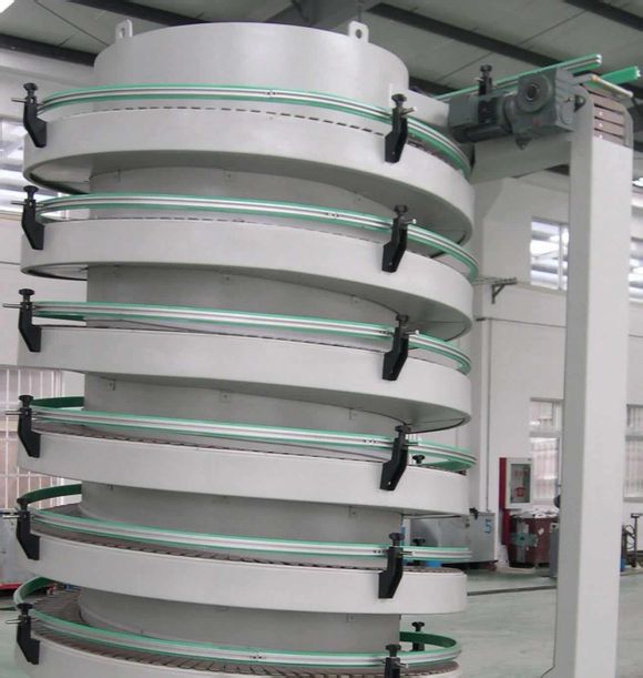 spiral conveyor