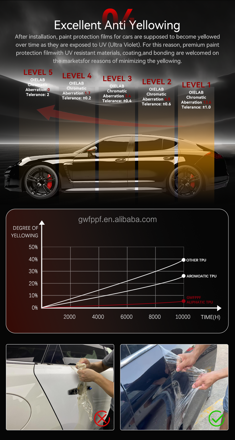High Stretchable Car Stickers