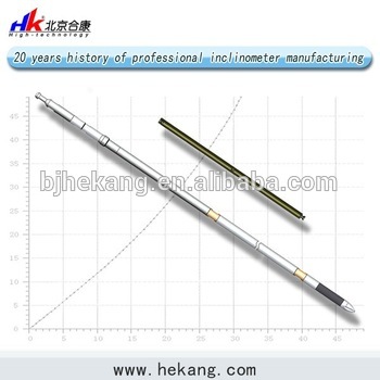 Geological Borehole Survey Instrument