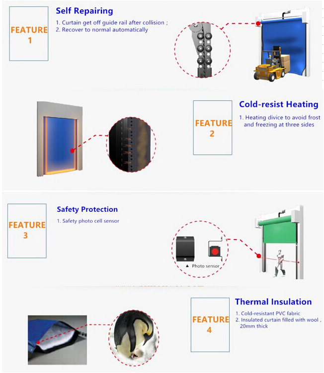 self repair door