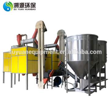 High quality Plastic Bottle Crusher Machinery