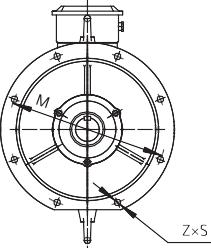 YVF2series Varibal Speed Low-Voltage Motor