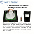 Magnetic Field Shielding Electronic Potting Compound