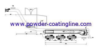 Beach Frame Spray Coating Lines , Powder Coating Production