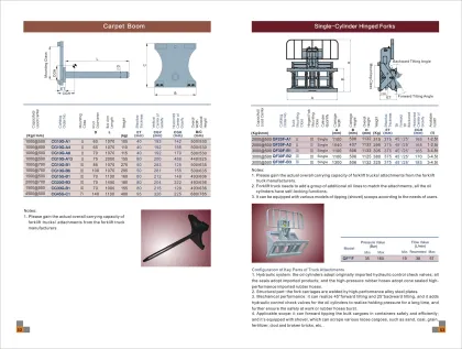 Steel Coil Forklift with Carpet Boom Attachment: Coil Boom Lifter