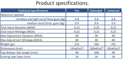 Adjustable ZB Mount ZB Lite Pro for Outdoor Scope Hunting