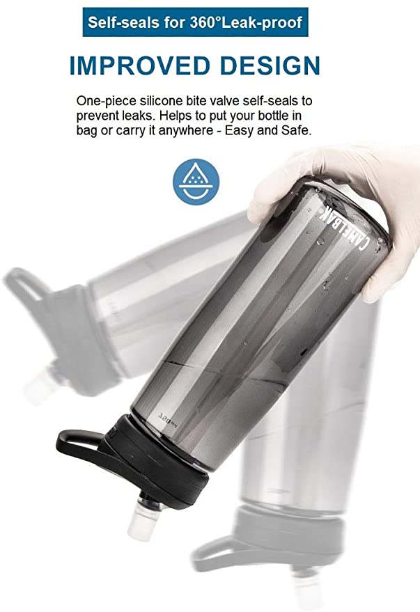 Bite Valves