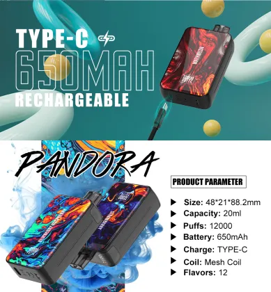 Fizzy pandora 12k warehouse